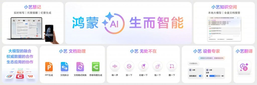 HUAWEI sempre più emancipata dall'occidente: è ufficiale (in Cina) HarmonyOS PC 7