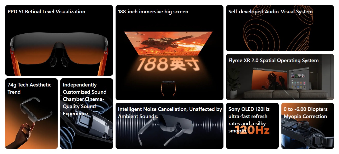 Meizu StarV View Specs