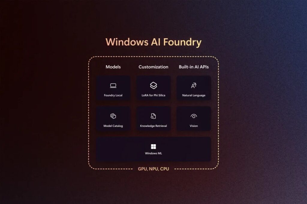 Model Context Protocol (MCP)-2