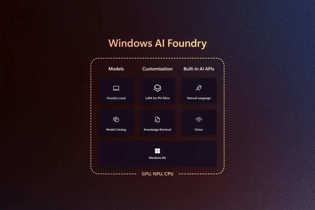 Microsoft Build 2025 parte tra proteste interne e le nuove frontiere degli agenti AI 5