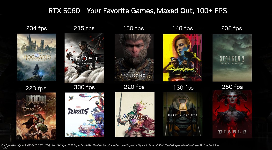 NVIDIA GeForce RTX 5060 prestazioni