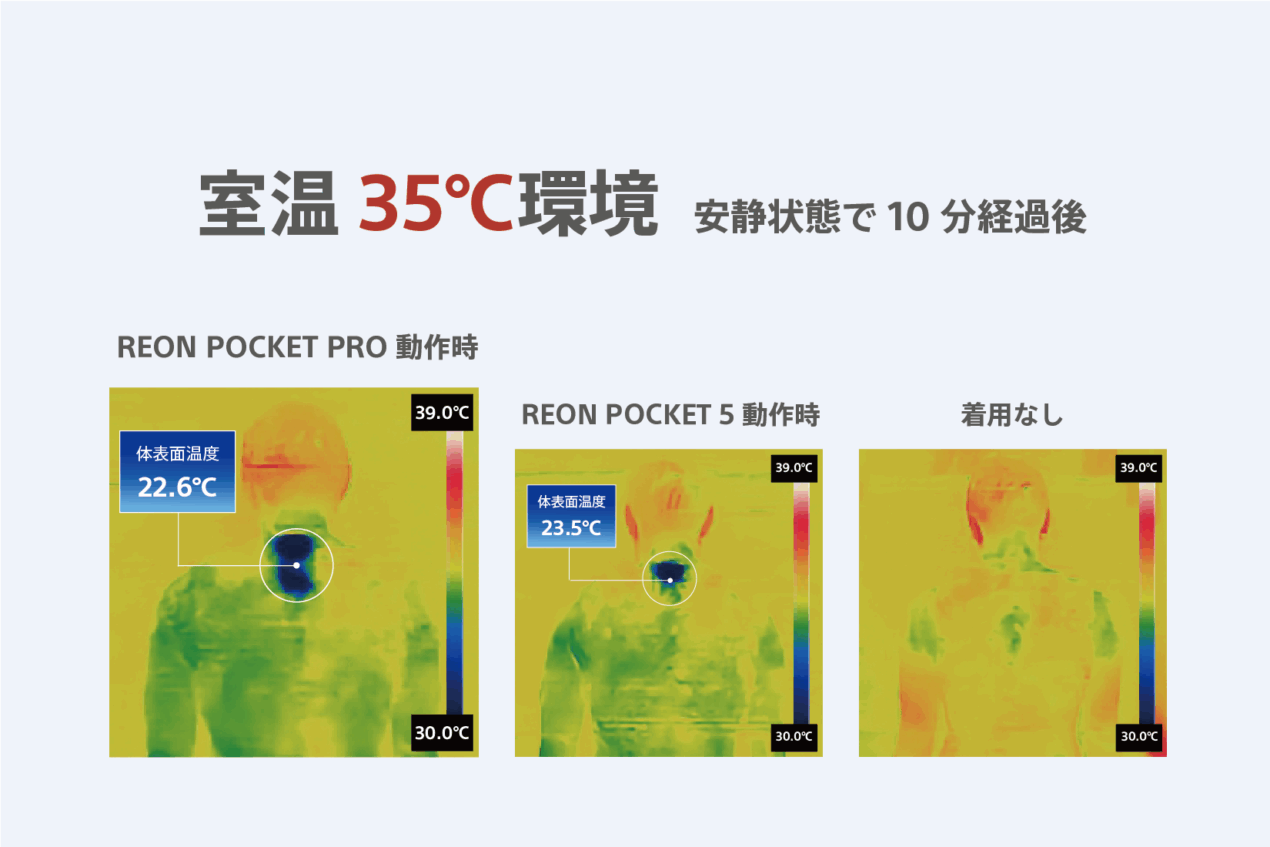 Sony presenta REON POCKET PRO, un dispositivo per riscaldare e raffreddare il corpo 8