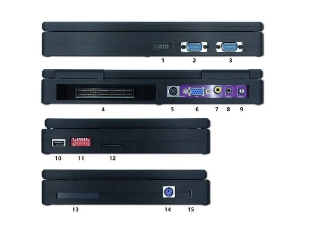 OneChipBook-12 è il laptop retrò che fa battere il cuore agli smanettoni 4