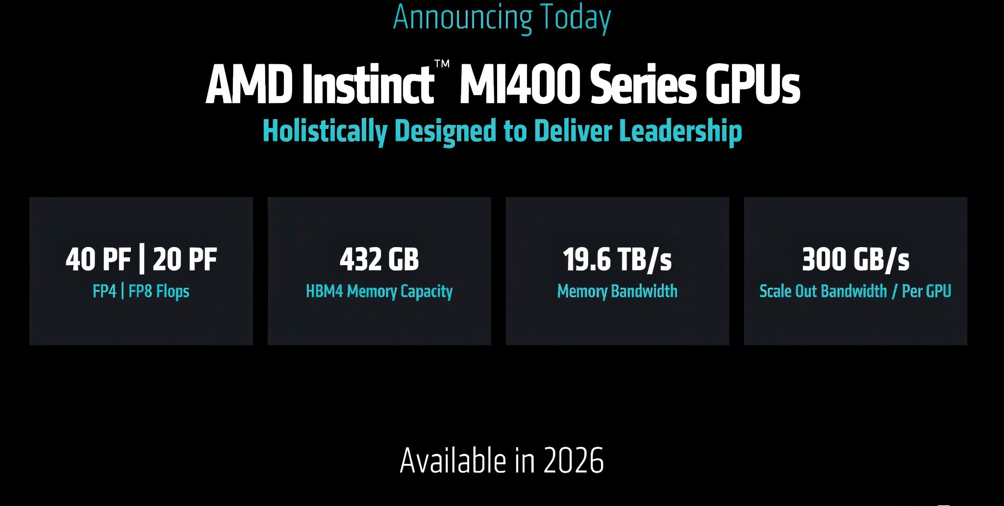 AMD Advancing AI 2025 1