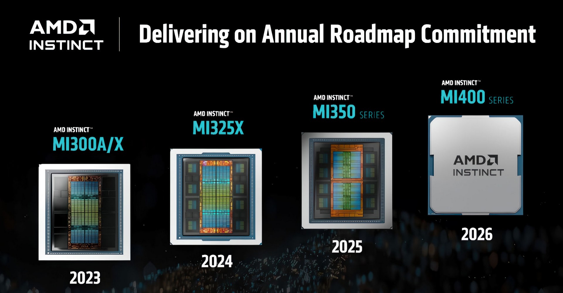 AMD Advancing AI 2025 8