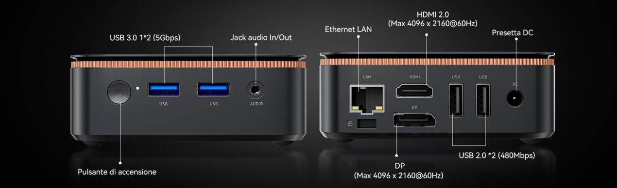 Doppio super sconto per Blackview MP20: il mini PC a meno di metà prezzo su Amazon 2