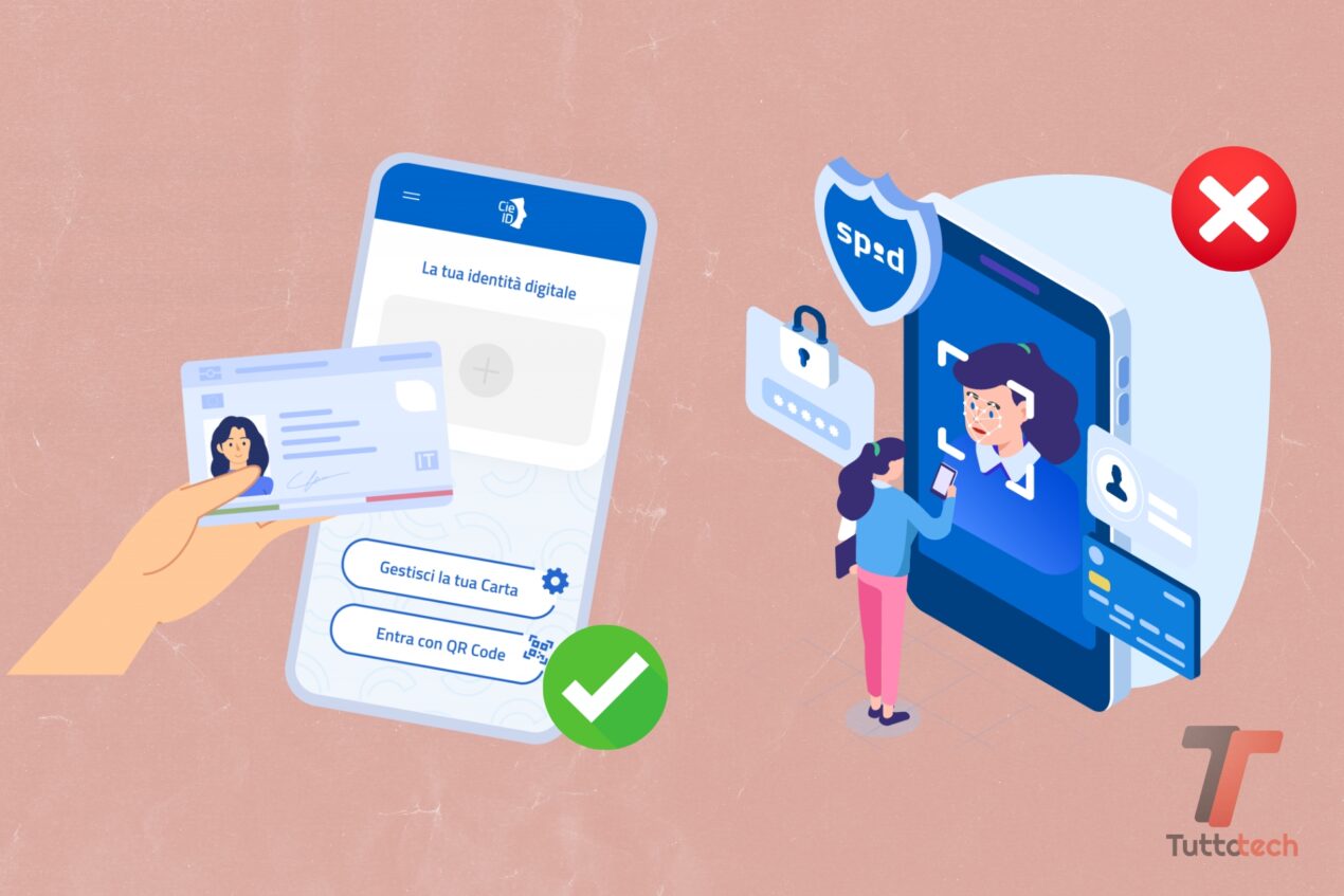 Come usare la CIE (Carta di Identità Elettronica) al posto dello SPID