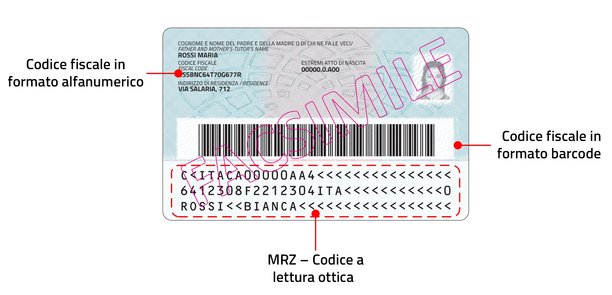 Come usare la CIE (Carta di Identità Elettronica) al posto dello SPID 11