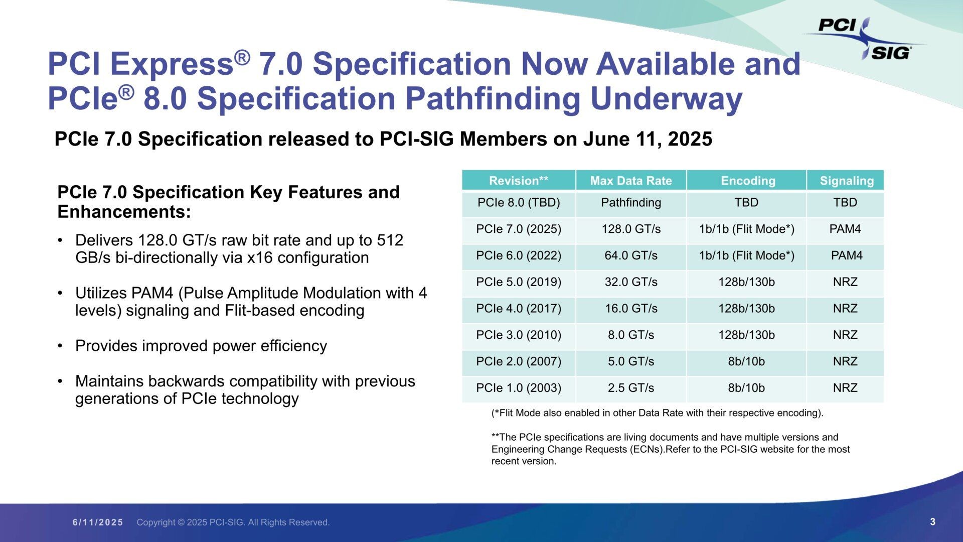 PCI-E 7.0 e 8.0