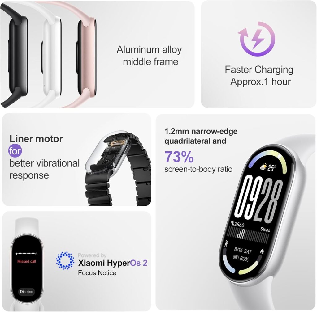 Amazon spoilera la Xiaomi Smart Band 10, già in vendita prima dell'annuncio ufficiale 9
