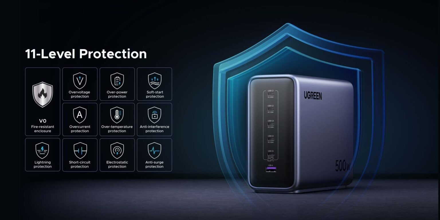 Scopriamo UGREEN Nexode 500W, la soluzione definitiva per la ricarica da scrivania 14