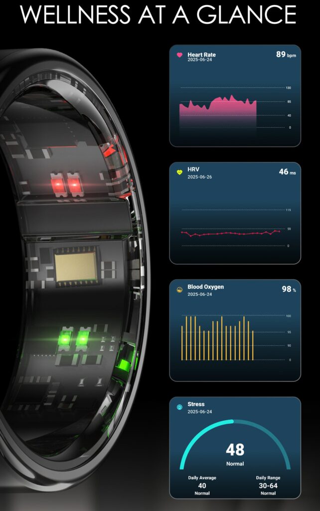 Pebble Halo Smart Ring-5