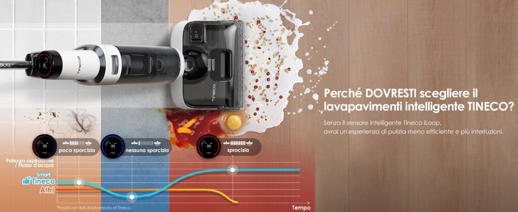 Con questa lavapavimenti Tineco pulite dappertutto, anche sotto ai mobili 7