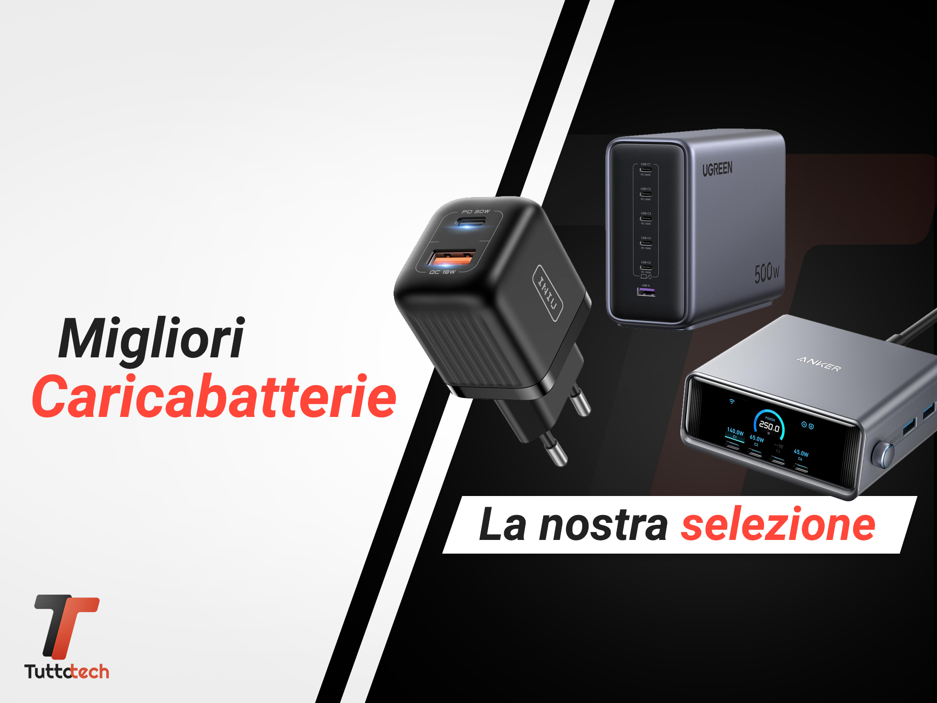 Migliori caricabatterie