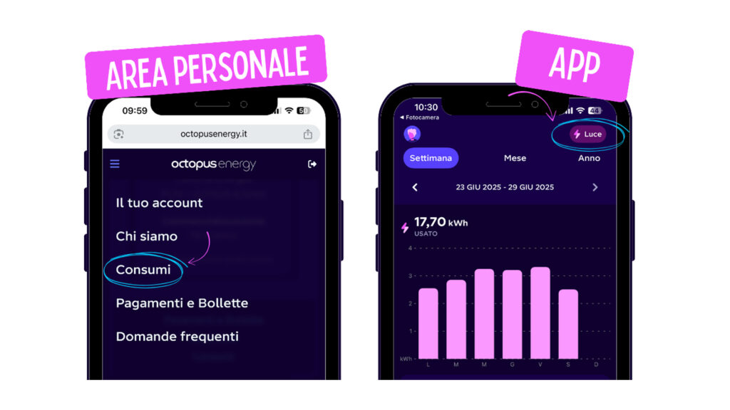 Octopus Energy: nuove tariffe a prezzo bloccato 12M e nuova dashboard consumi 1