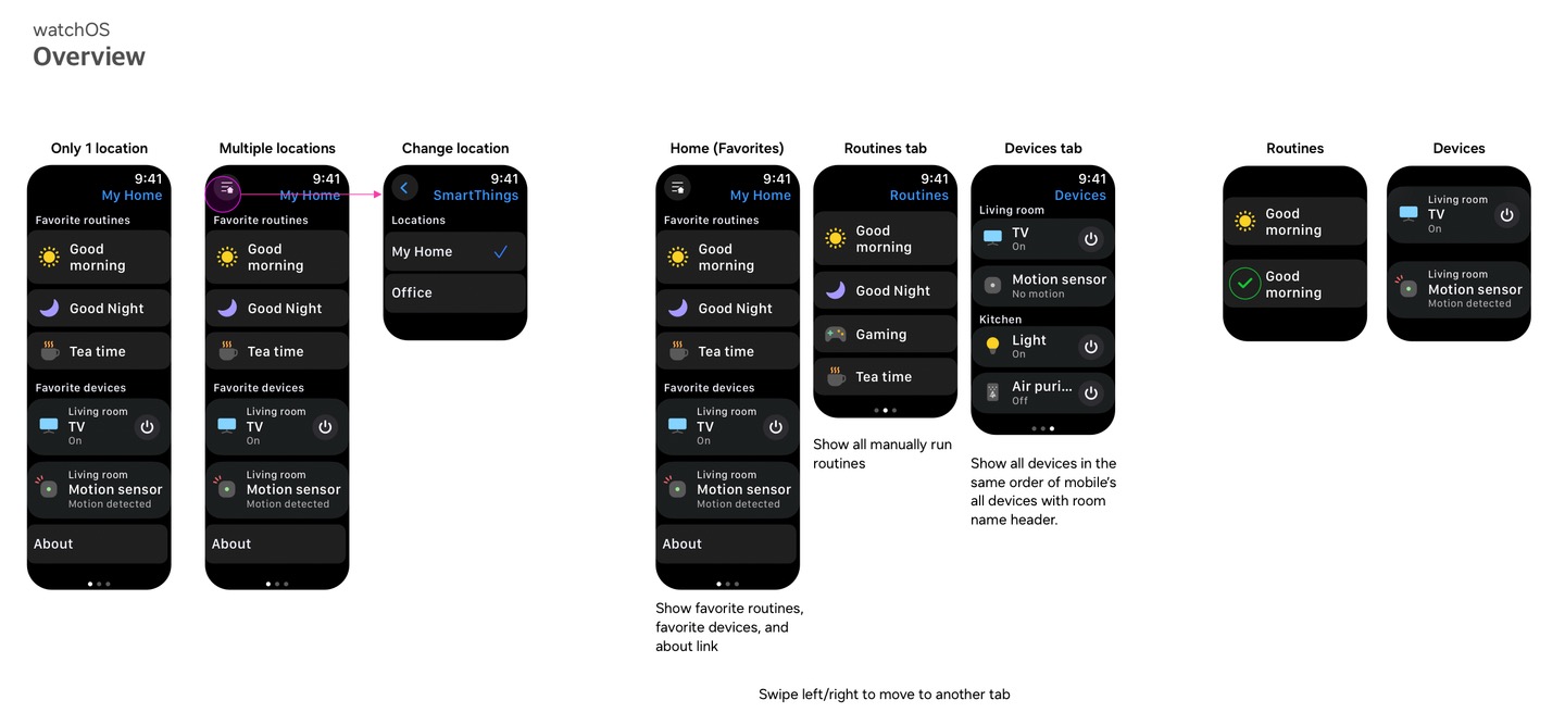 Samsung potenzia SmartThings con automazioni in linguaggio naturale e maggiori integrazioni 2