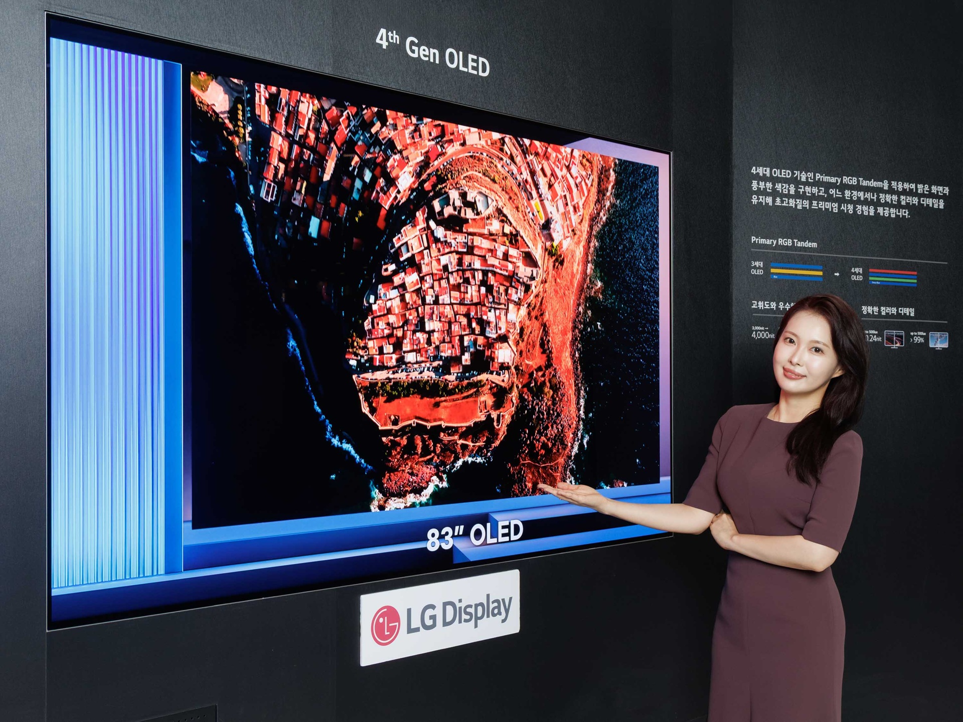LG Display - K-Display 2025 - Pannello OLED di quarta generazione