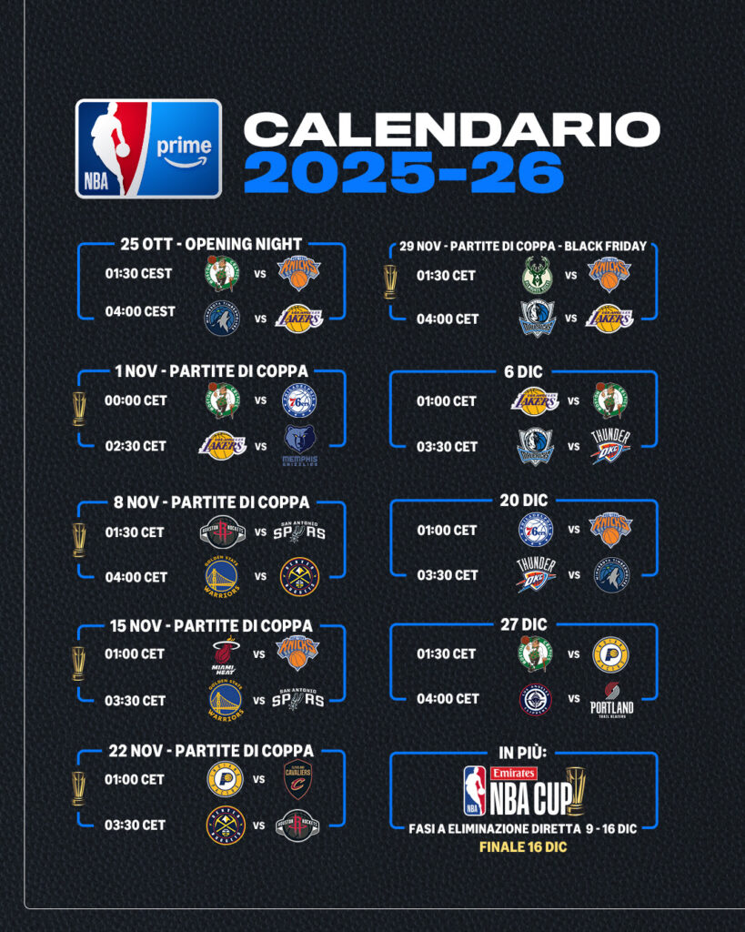 calendario NBA 2025-26 Amazon Prime Video