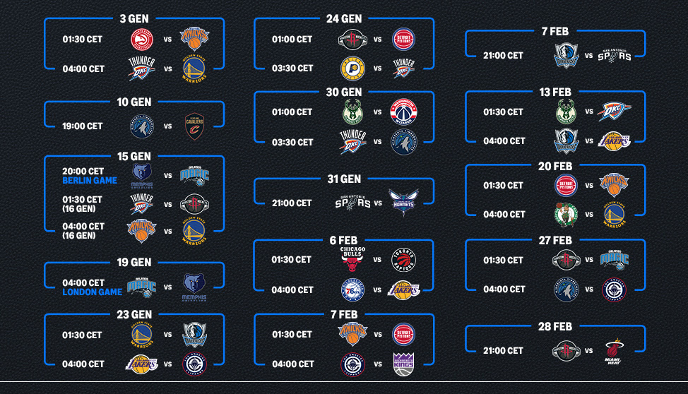 Amazon Prime Video presenta il calendario NBA 2025-26: ecco le partite trasmesse 11