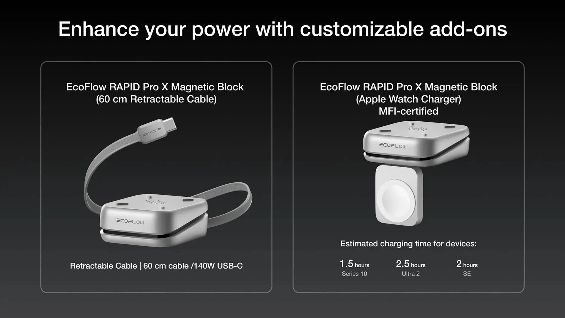 EcoFlow Rapid Pro X è il power bank che porta la ricarica rapida a un nuovo livello 5