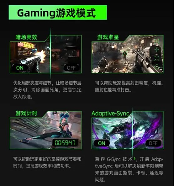 hkc monitor 750 hertz 2