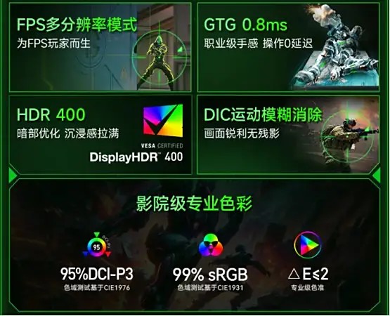 hkc monitor 750 hertz 4