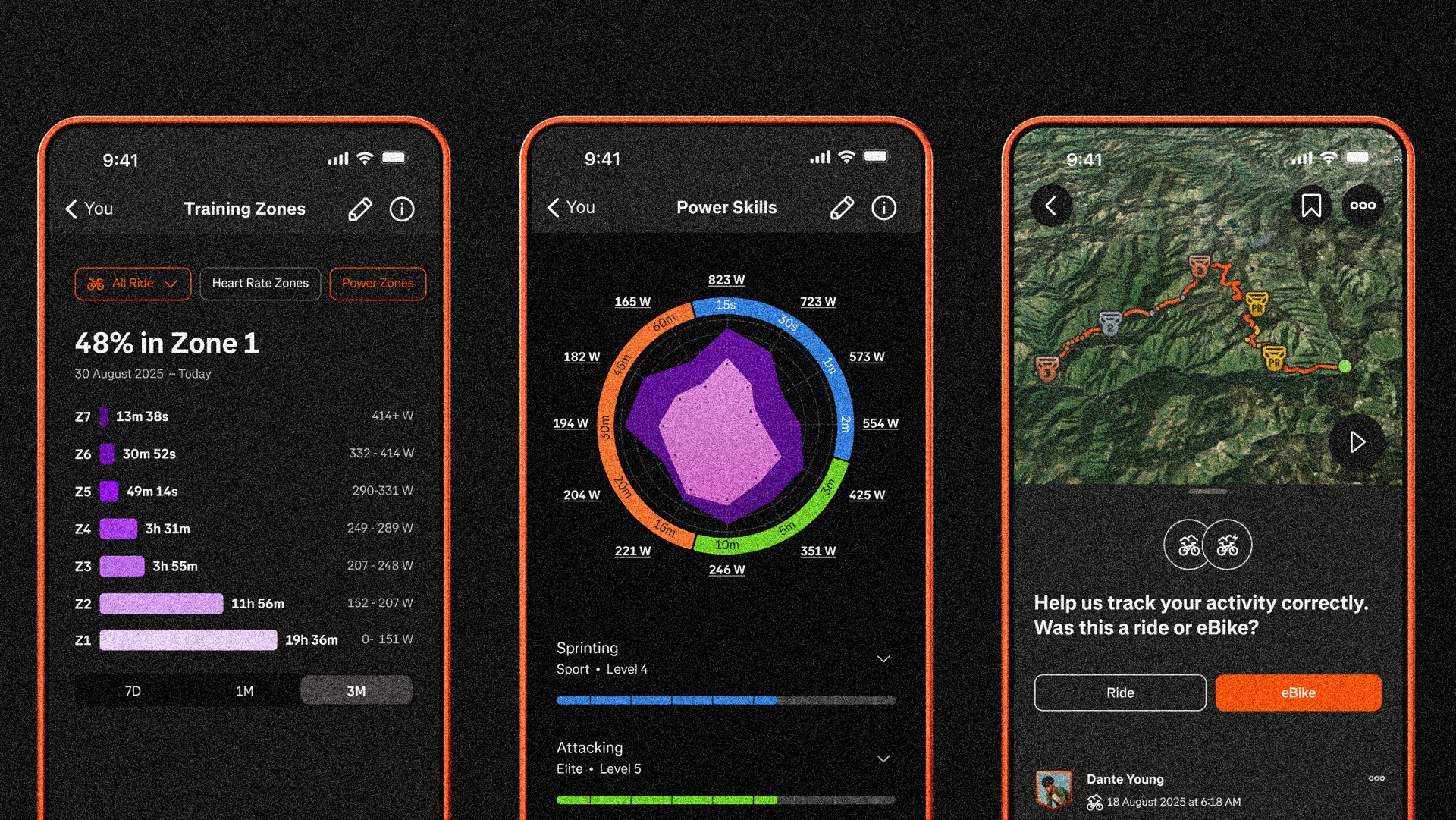 Strava power zones