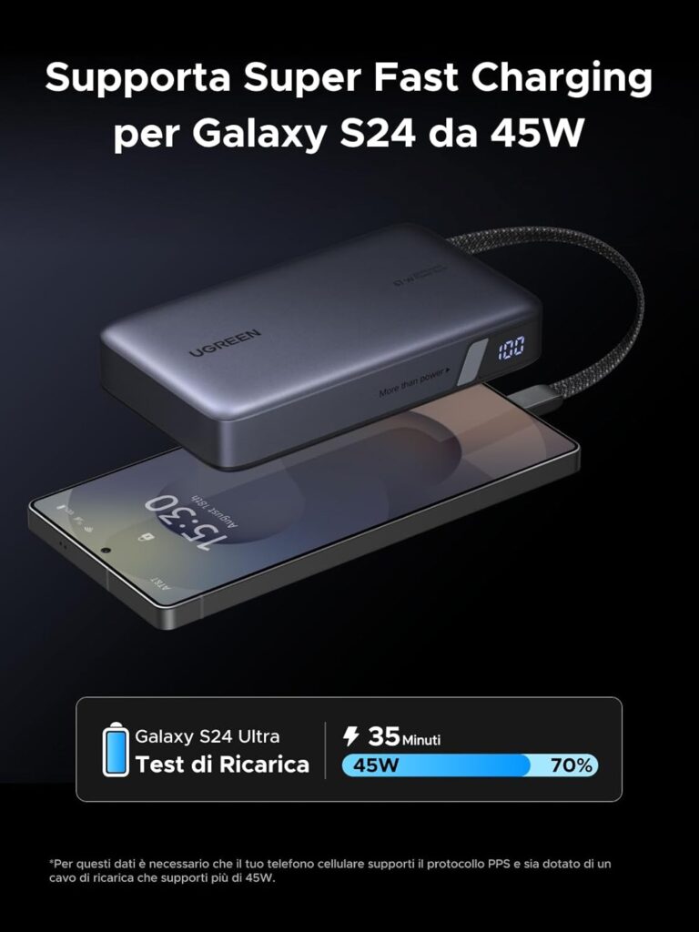 ugreen power bank 20.000 mah 67 w