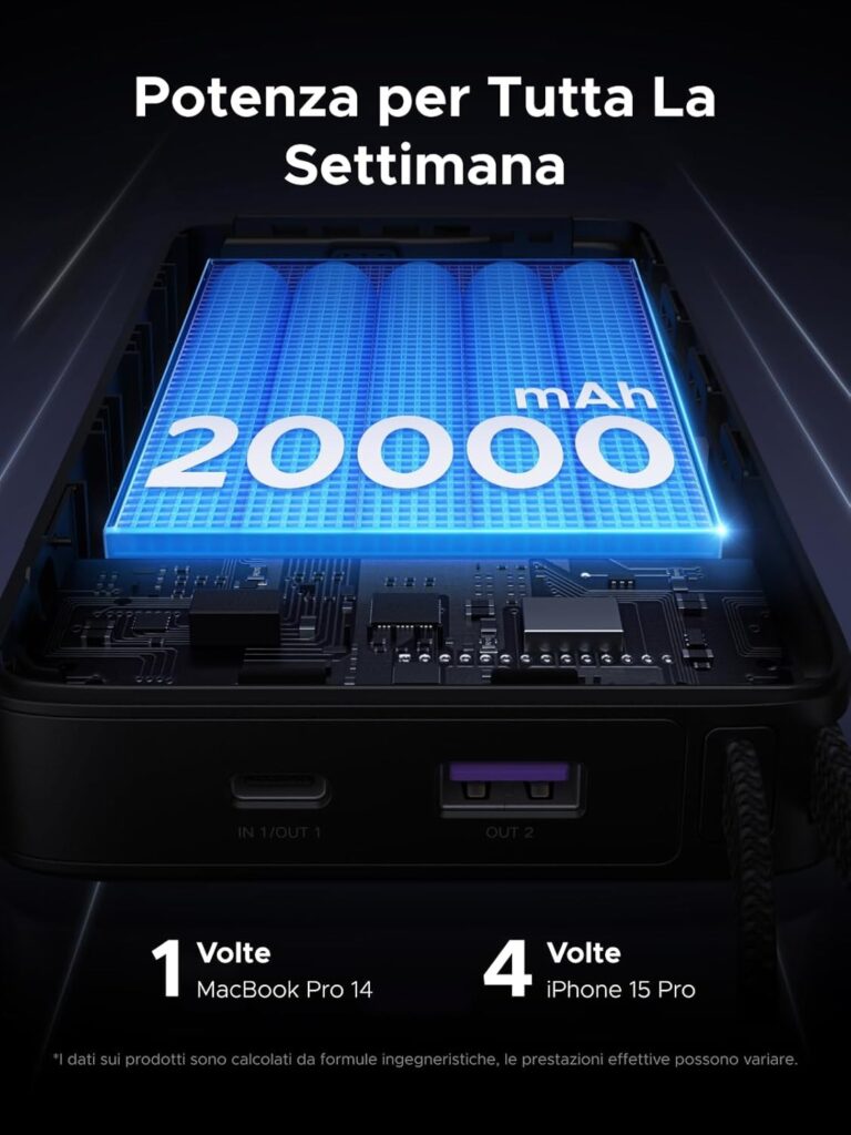 ugreen power bank 20.000 mah 67 w