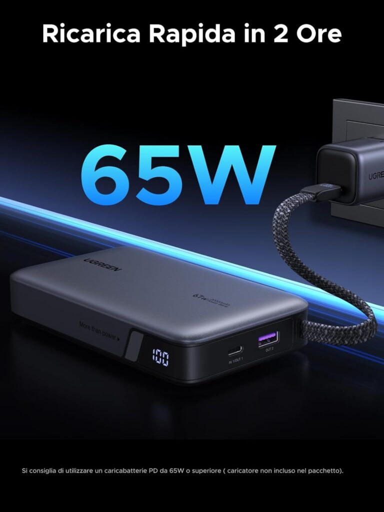 ugreen power bank 20.000 mah 67 w