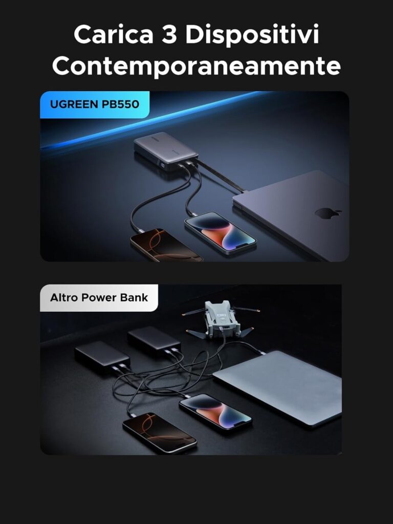 ugreen power bank 20.000 mah 67 w