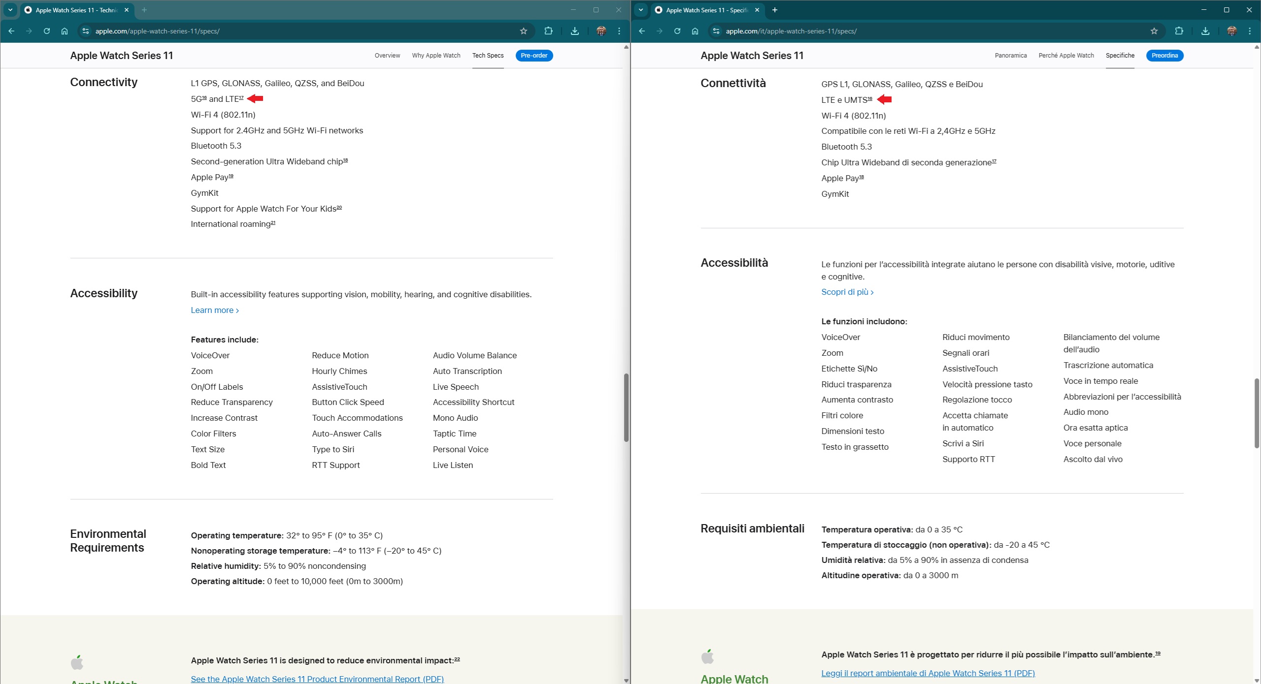 Apple Watch Series 11 - Connettività - Apple Store US vs ITA