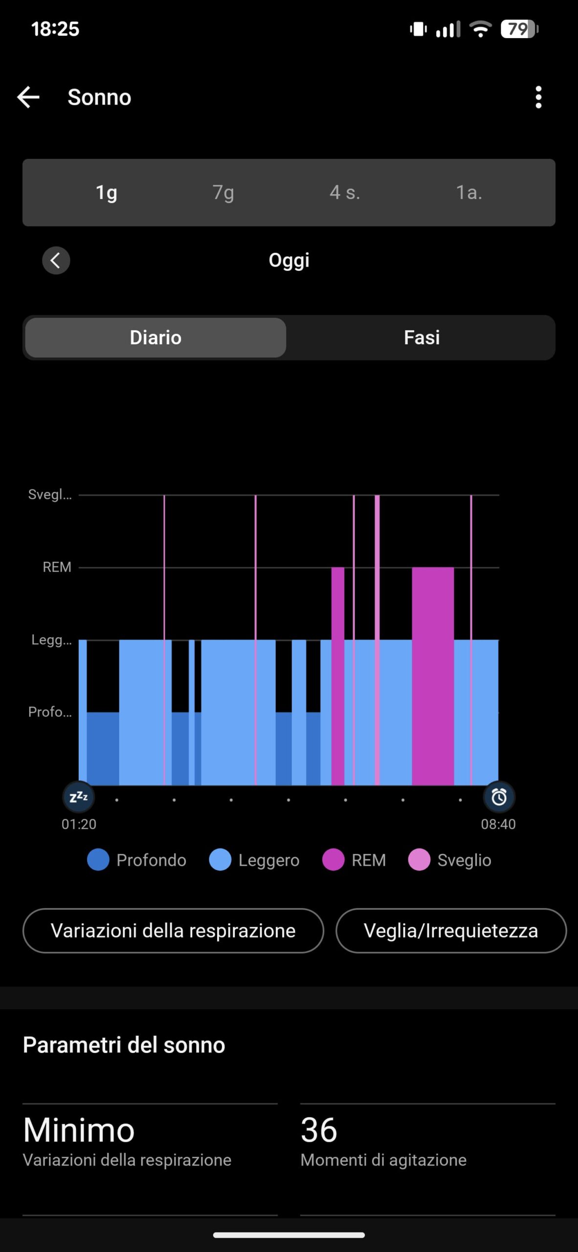 Recensione Garmin Instinct 3 AMOLED: uno sportwatch robusto, versatile e costoso 14