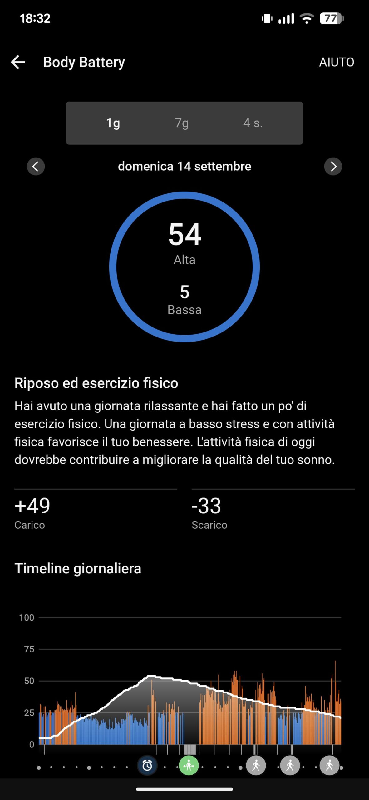 Recensione Garmin Instinct 3 AMOLED: uno sportwatch robusto, versatile e costoso 16