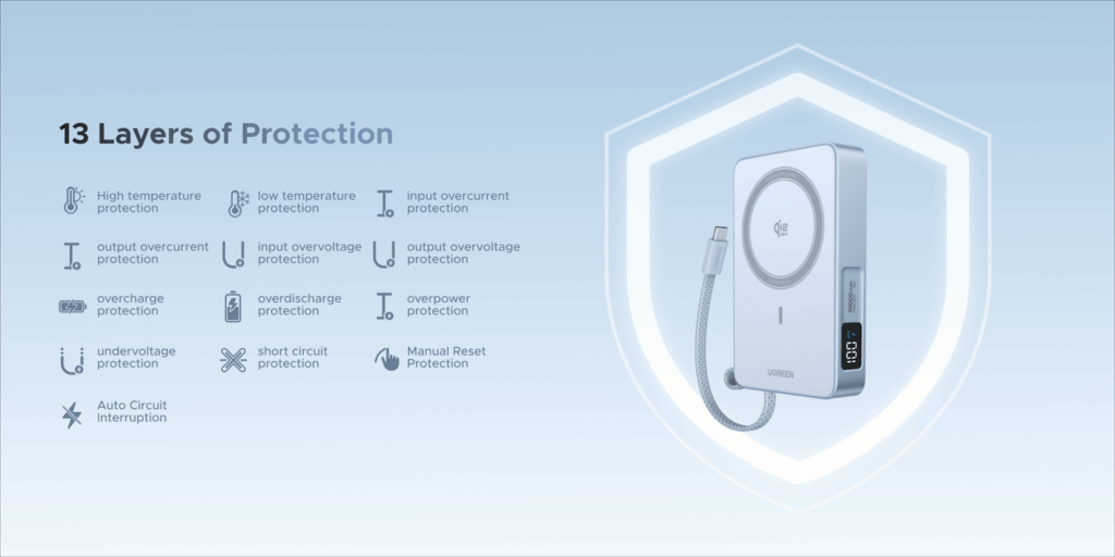 UGREEN MagFlow Magnetic Power Bank 10000 mAh 25W