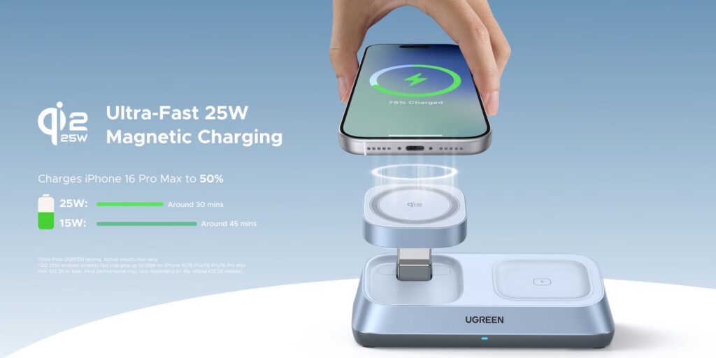 UGREEN MagFlow 3-in-1 Magnetic Wireless Desktop Charger 25W