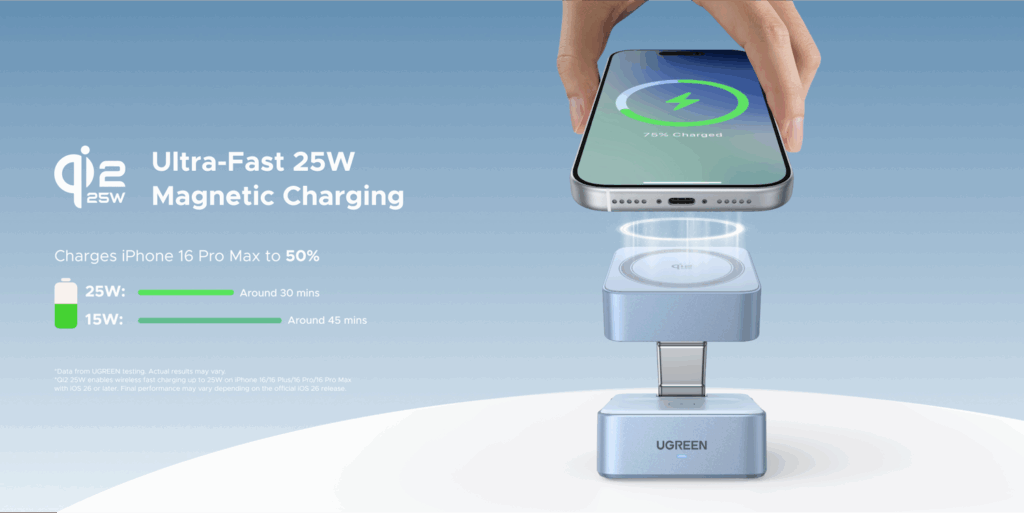 UGREEN MagFlow 2-in-1 Magnetic Wireless Charger 25W