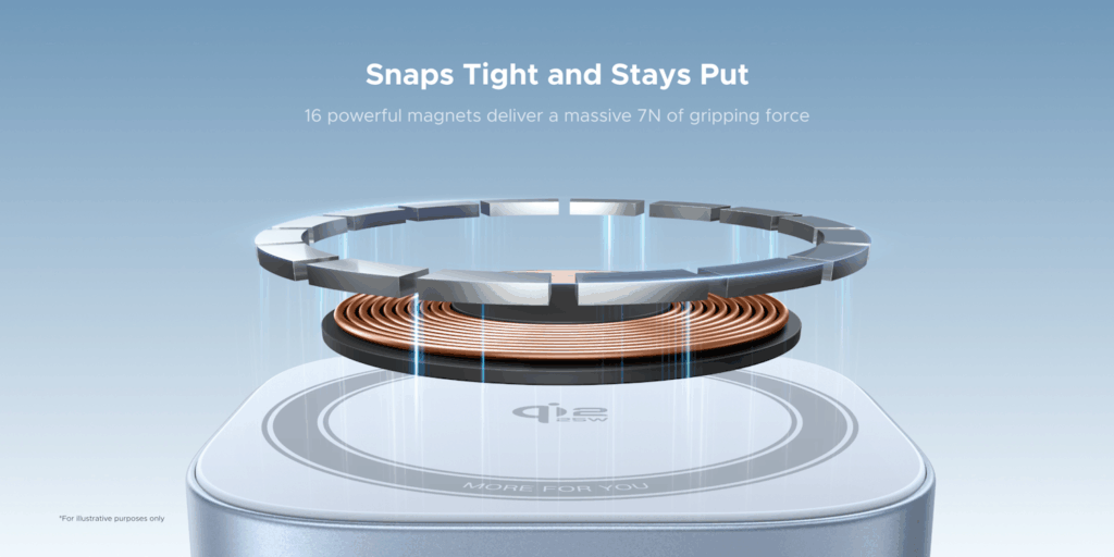 UGREEN MagFlow 2-in-1 Magnetic Wireless Charger 25W