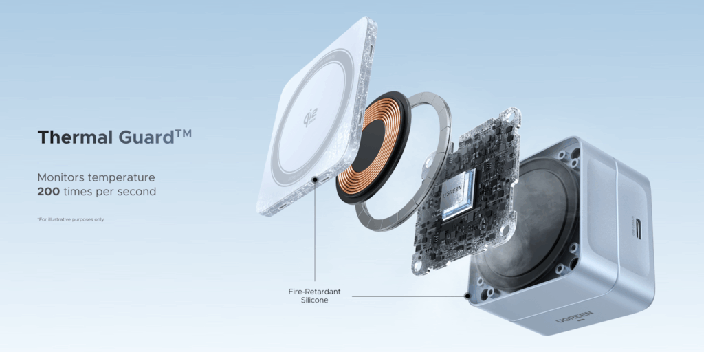 UGREEN MagFlow 2-in-1 Magnetic Wireless Charger 25W