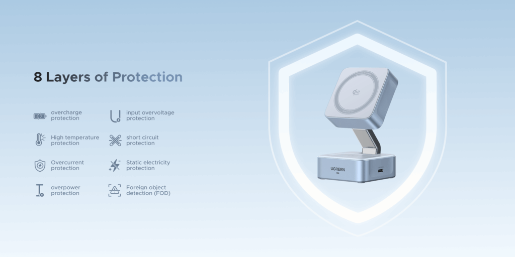 UGREEN MagFlow 2-in-1 Magnetic Wireless Charger 25W