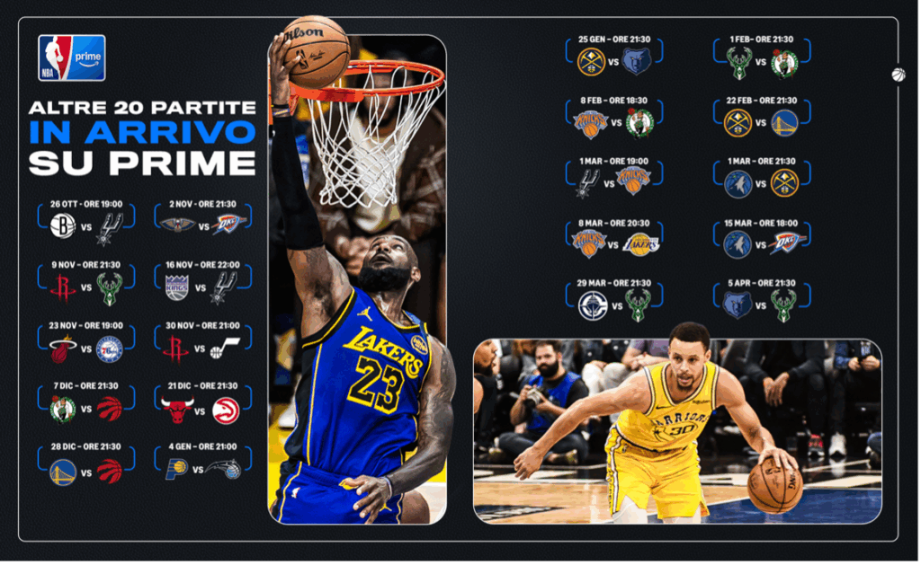 L’NBA sbarca su Prime Video: commento italiano, doppia lingua e tre partite di debutto 7