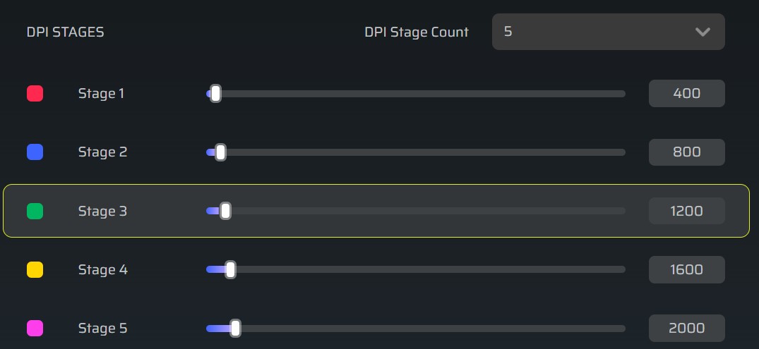 Recensione Corsair Sabre v2 PRO: il mouse da gaming leggerissimo ideale per gli eSports 6