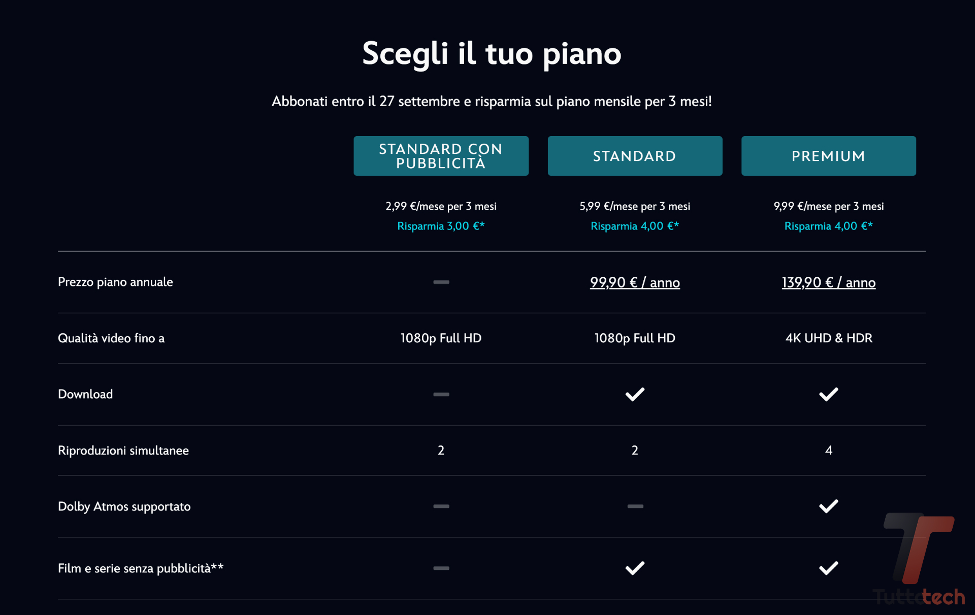 Disney+ lancia una nuova promo che anticipa i prossimi rincari 9