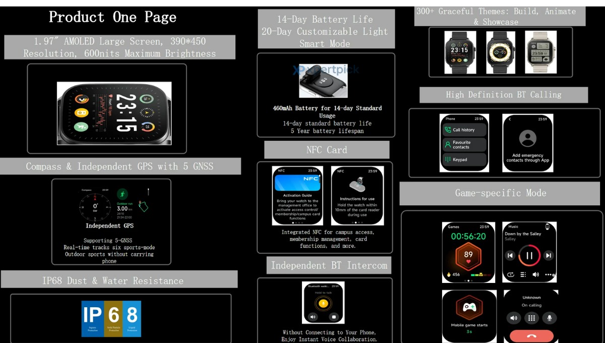 realme watch 5 specifiche rumor