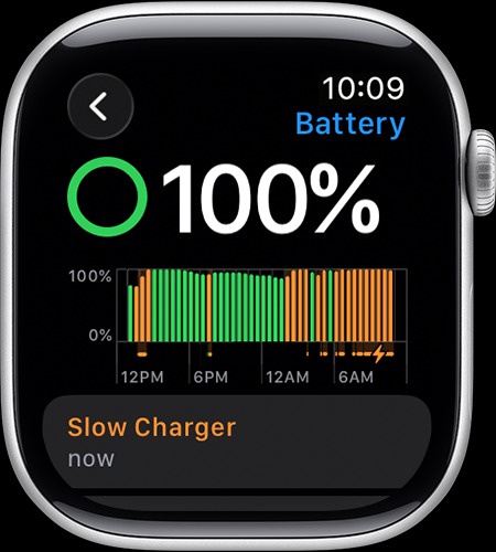 apple watchos 26 avvisi ricarica lenta