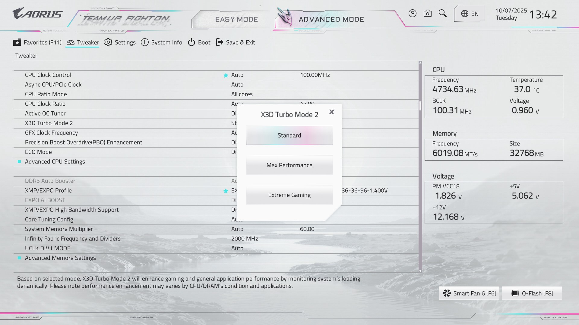 Gigabyte X870E AORUS PRO X3D ICE BIOS 4