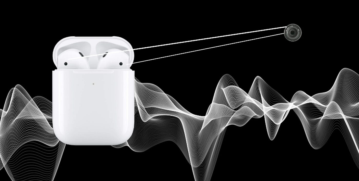 AirPods 2026