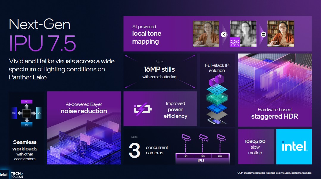 Intel annuncia Xeon 6+ Clearwater Forest: l’era dei core efficienti arriva nei datacenter 8