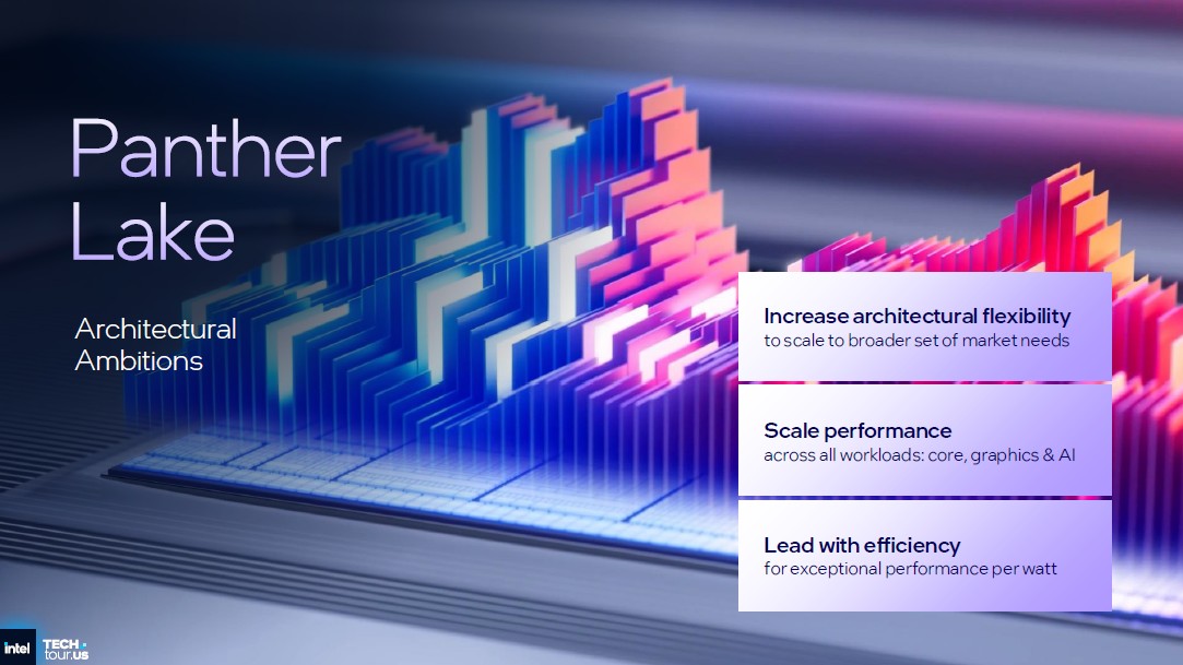Intel Panther Lake 1
