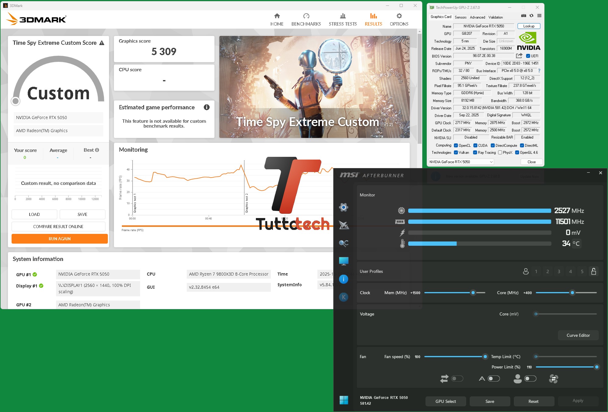 PNY GEFORCE RTX 5050 OC